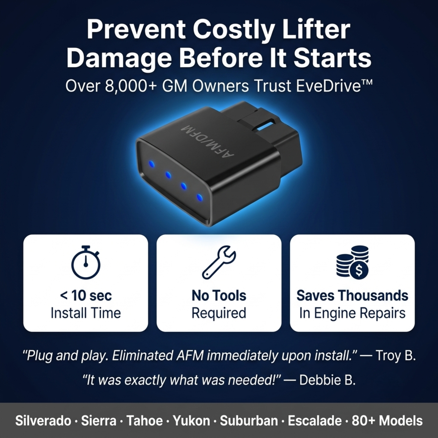 EveDrive™ AFM/DFM Disabler
