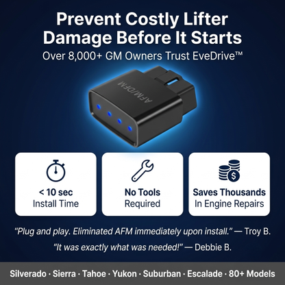 EveDrive™ AFM/DFM Disabler