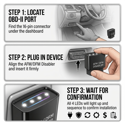 EveDrive™ AFM/DFM Disabler